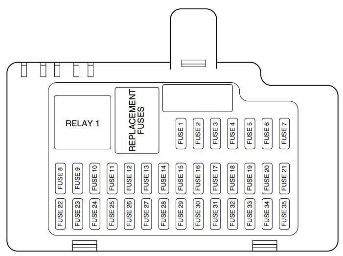 Fuse Box Diagram For Lincoln Navigator Wiremystique