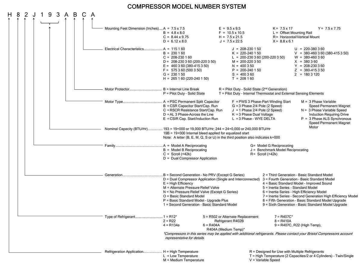 Cap Run Motor Diagram What Is Capacitor Start And Capacitor