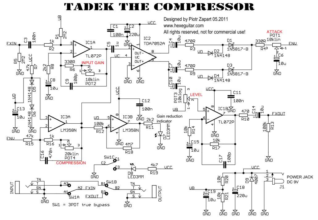 Understanding The Inner Workings Of An Ac Compressor Wiremystique