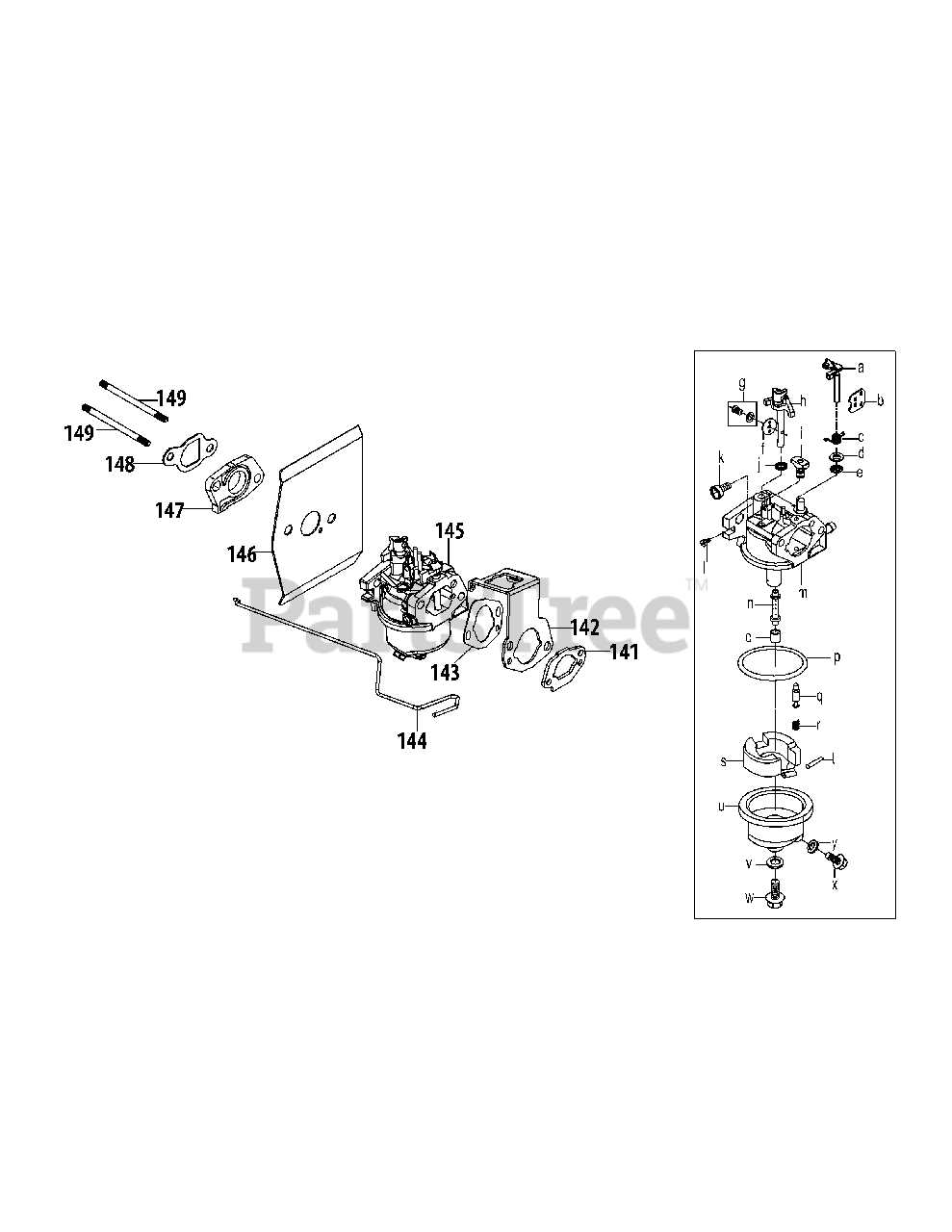 Understanding The Carburetor Linkage Diagram Cub Cadet Sc