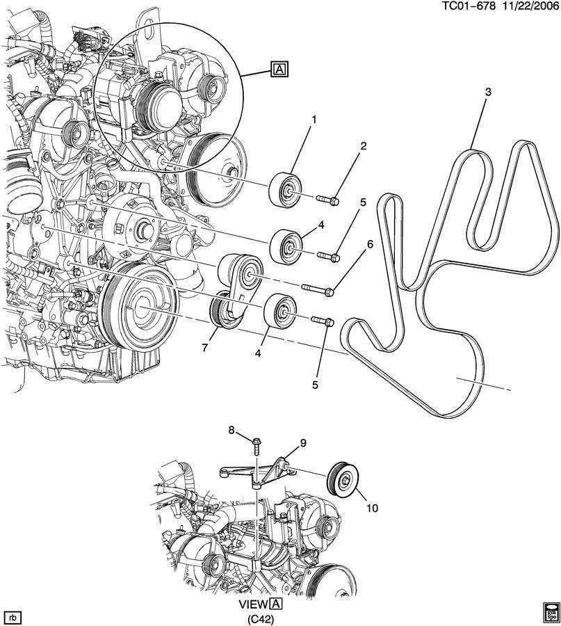 Understanding The Inner Workings Of The Lmm Duramax Engine Diagram And