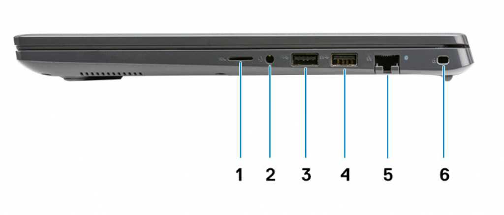 Exploring The Port Diagram Of Dell Latitude Wiremystique