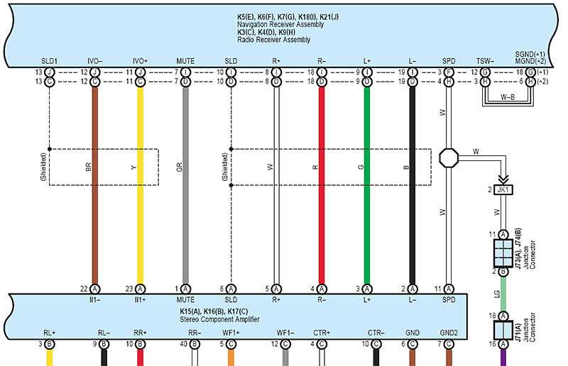 Understanding Toyota Jbl Radio Wiring Wiremystique