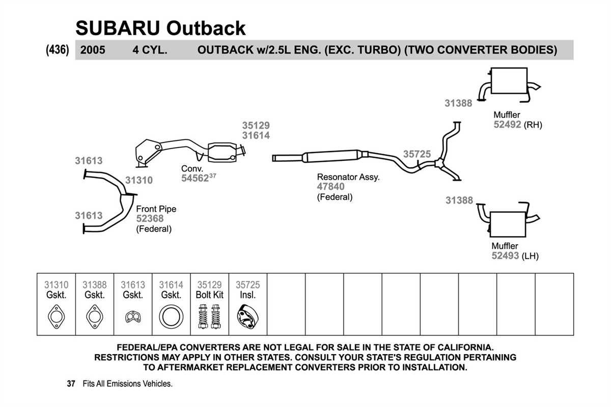 Anatomy Of A Subaru Outback Exhaust System Wiremystique