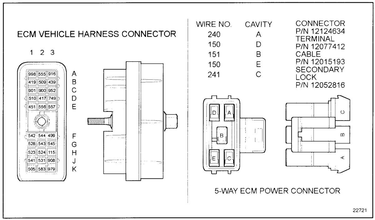 Uncover The Ins And Outs Of The Detroit Series Ecm Wiring Harness