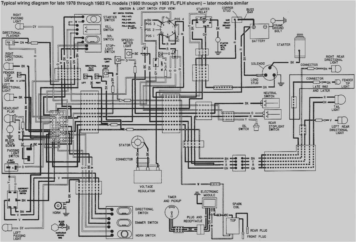 Unveiling The Intricacies Of Harley Davidson Wiring Wiremystique