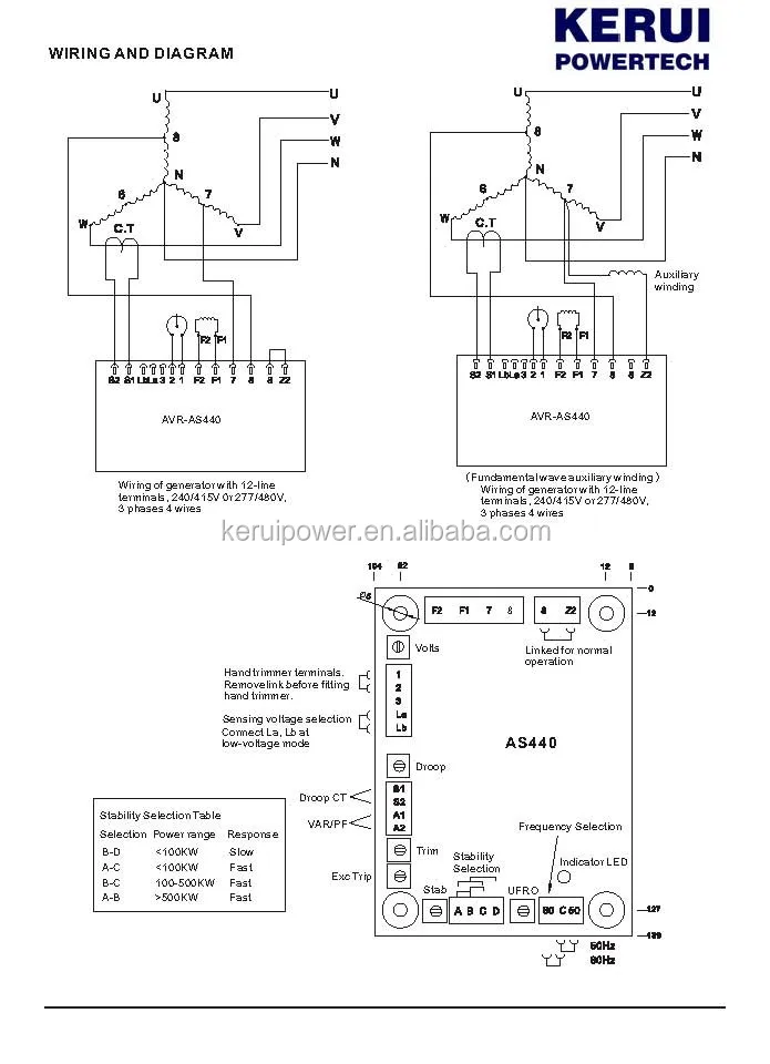 Wiring Diagram For Mx321 AVR Electrical Connections Explained