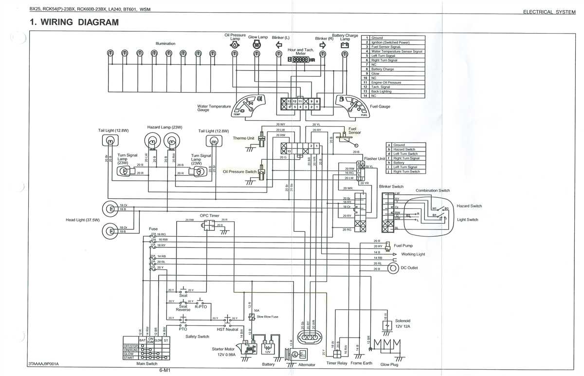 A Guide To Kubota Tractor Wiring Diagrams Wiremystique