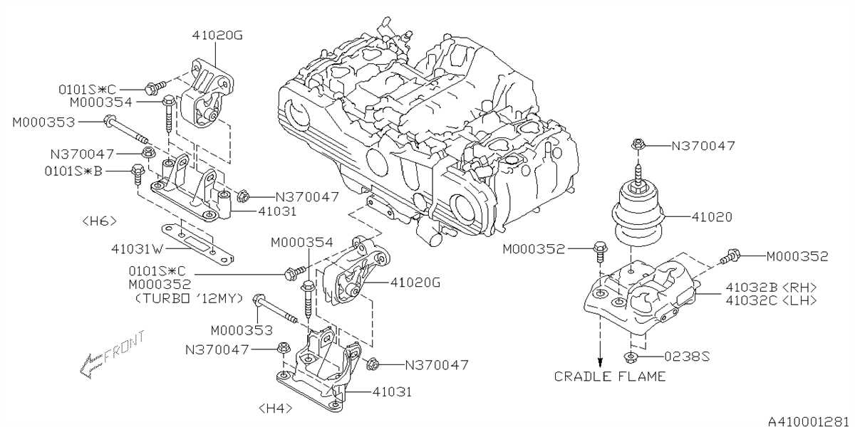 Exploring The Anatomy Of Subaru Outback A Comprehensive Parts Diagram