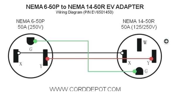 Wiring Diagram For Nema Plug Wiremystique