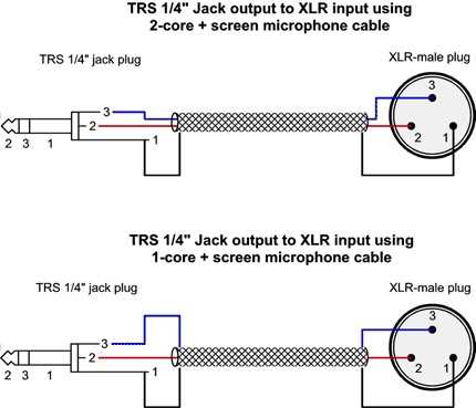 Understanding The Wiring Of Stereo Jack To Mono Jack Wiremystique