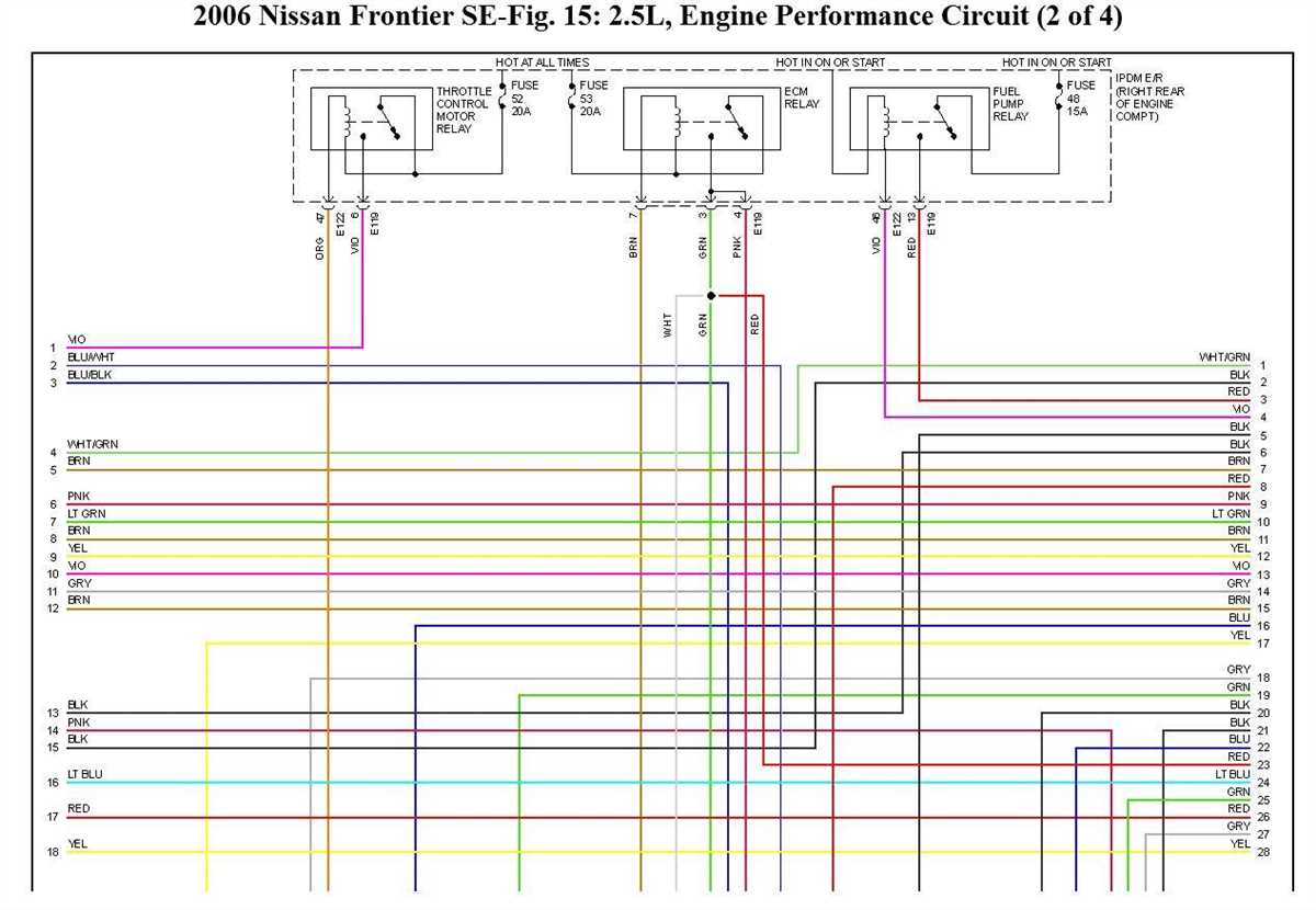 Wiring Diagram For Nissan Frontier Backup Camera WireMystique