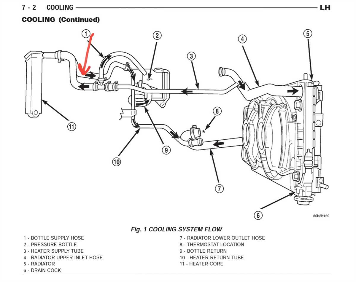 Diagram Of Vacuum Lines For A Dodge Ram Wiremystique