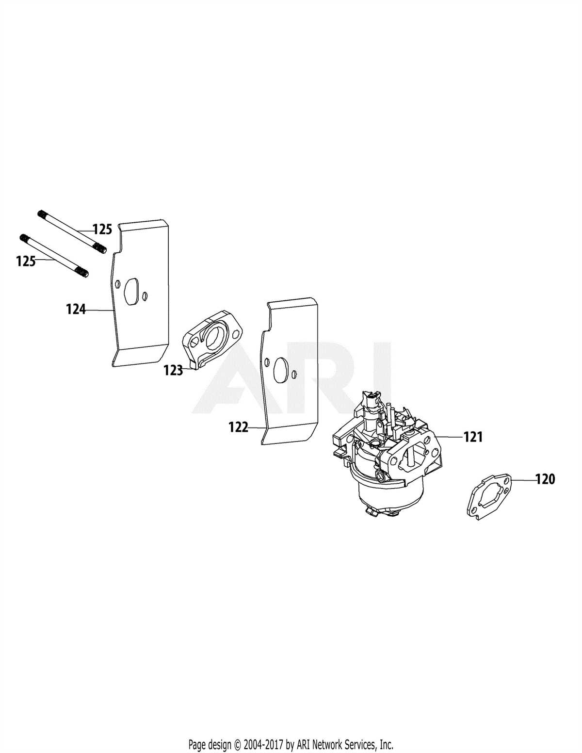 Understanding The Carburetor Linkage Diagram Cub Cadet Sc